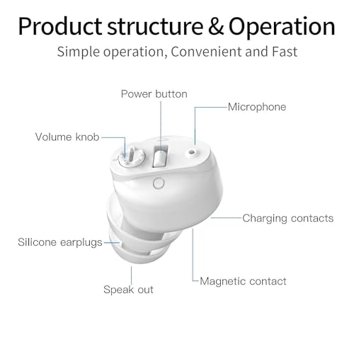 Image of Balson AG-7901 Rechargeable Wireless Hearing Aid for All Ages with Active Noise Control - 5 Channel Volume Control, High-Frequency (White, for Both Ear, with Dry Kit and 1 Year Warranty)
