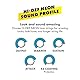 DR STRINGS NGB45 Saiten, Original Version, 1 pack