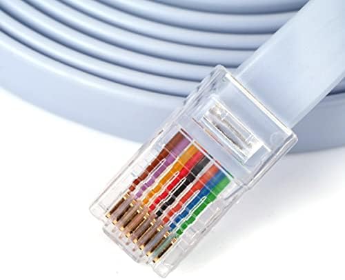 VANANA USB to RJ45 Console Cable with FTDI chip Compatible with Cisco, Cisco Routers Switches for Laptops in Windows, Mac, Linux