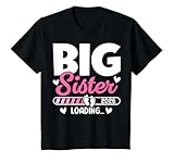 Promoted To Big Sister 2026