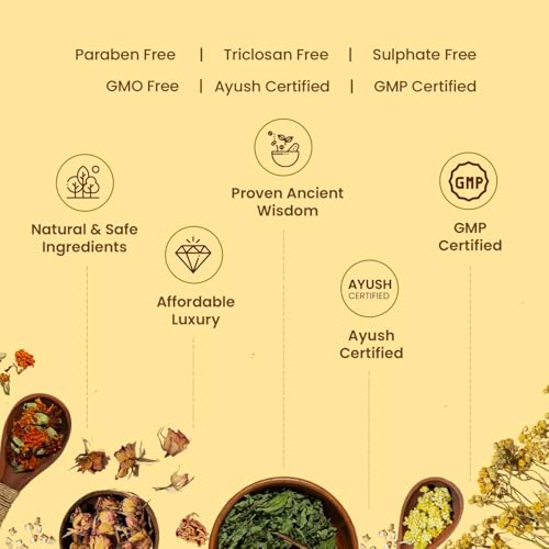 Image of Mellow Under Eye Cream For Dark Circles, Eye Puffiness & Fine Lines | Kesar & Patang | Ayurvedic Formula | Best for Men & Women | 12 gms | 94% Users Saw Reduced Dark Circles