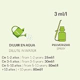 CULTIVERS B09PNTB71F lato 3