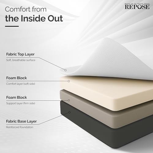 Image of Repose Eyelidz Dual Comfort Mattress-Hard & Soft(72x66x5)