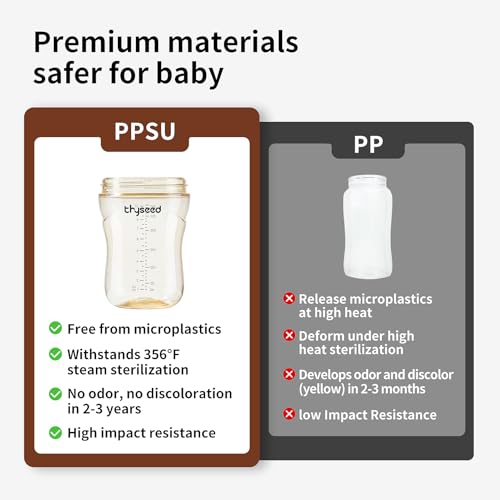 Thyseed PPSU Weighted Straw Cup with Handles Toddlers Transition Bottles to Sippy Cups No Spill Learner Milk Water Baby Bottle Soft Silicone Spout Dishwasher Safe BPA Free 6+ Months 10oz/300mL