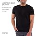 Kenneth Cole REACTION Mens T-Shirt Pack of 3 - UPF 50+ Cotton/Spandex Jersey Slim Fit Black T Shirts for Men (Black, Large)