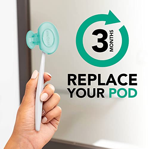 Steripod Clip-On Toothbrush Protector With Peppermint Essential Oils, Keeps Toothbrush Fresh And Clean, Fits Most Manual And Electric Toothbrushes, 2 Count #TOP3