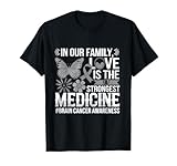Support Brain Cancer Awareness Month