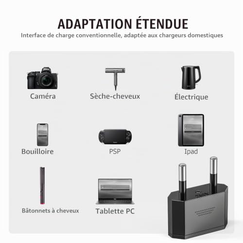 Adaptateur US vers UE, adaptateur de voyage vers l'UE, Ancable 2 broches Allemagne Europe Amérique Canada Mexique Espagne Égypte convertisseur de prise pour appareils avec alimentation secteur US – vue 5