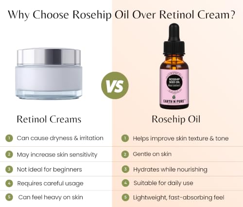 Image of Earth N Pure Rosehip Seed Oil | 100% Pure Natural Cold Pressed Carrier Oil | Premium Quality for Face, Hair, Skin, Nails, Body Massage & DIY Beauty Care | Hexane Free | 15ml