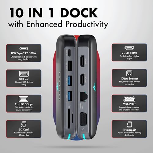 Image of Type C 10 in 1 Wozoyo Docking Station with 2XUSB 5Gbps, Dual 4K HDMI, VGA, Gigabit Ethernet, USB 2.0, SD & TF, PD 100W,Universally Compatible with Thunderbolt 4, macOS, Windows, Android & iOS