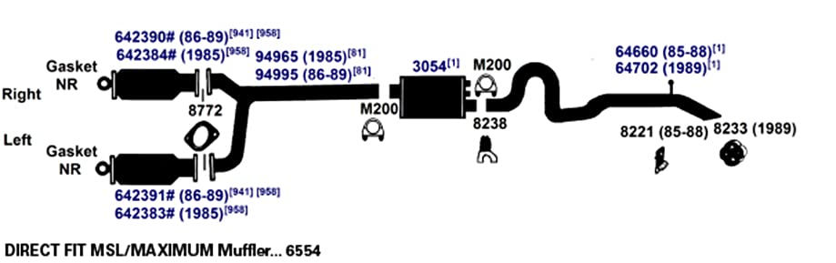 Image of AP Exhaust Products 94995 Exhaust Pipe