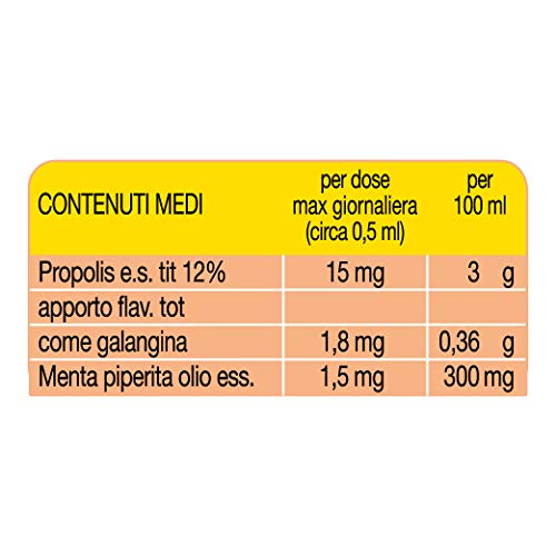 Propolis-Spray ESI Propolaid Propolgola 20 ml