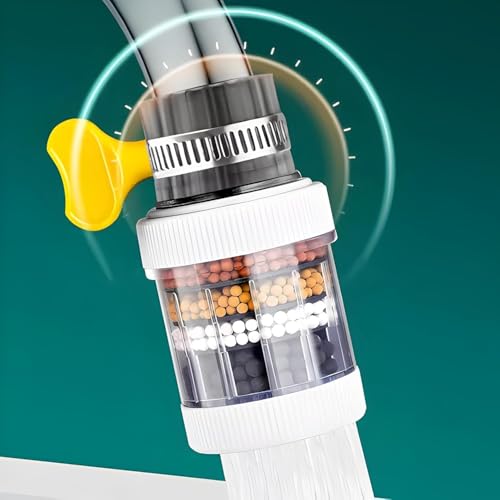 Image of IONIX Tap Filter Pack of 2 Multilayer Faucet Filter - 5 Layer Activated Carbon Water Purifier for Kitchen and Bathroom