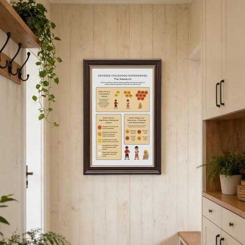 Poster Trauma and Informed Care Education pour décorer un grand mur