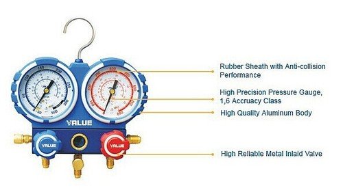 Manomètre R134 R410A R22 collecteur aluminium Gowe outillage recharge climatisation