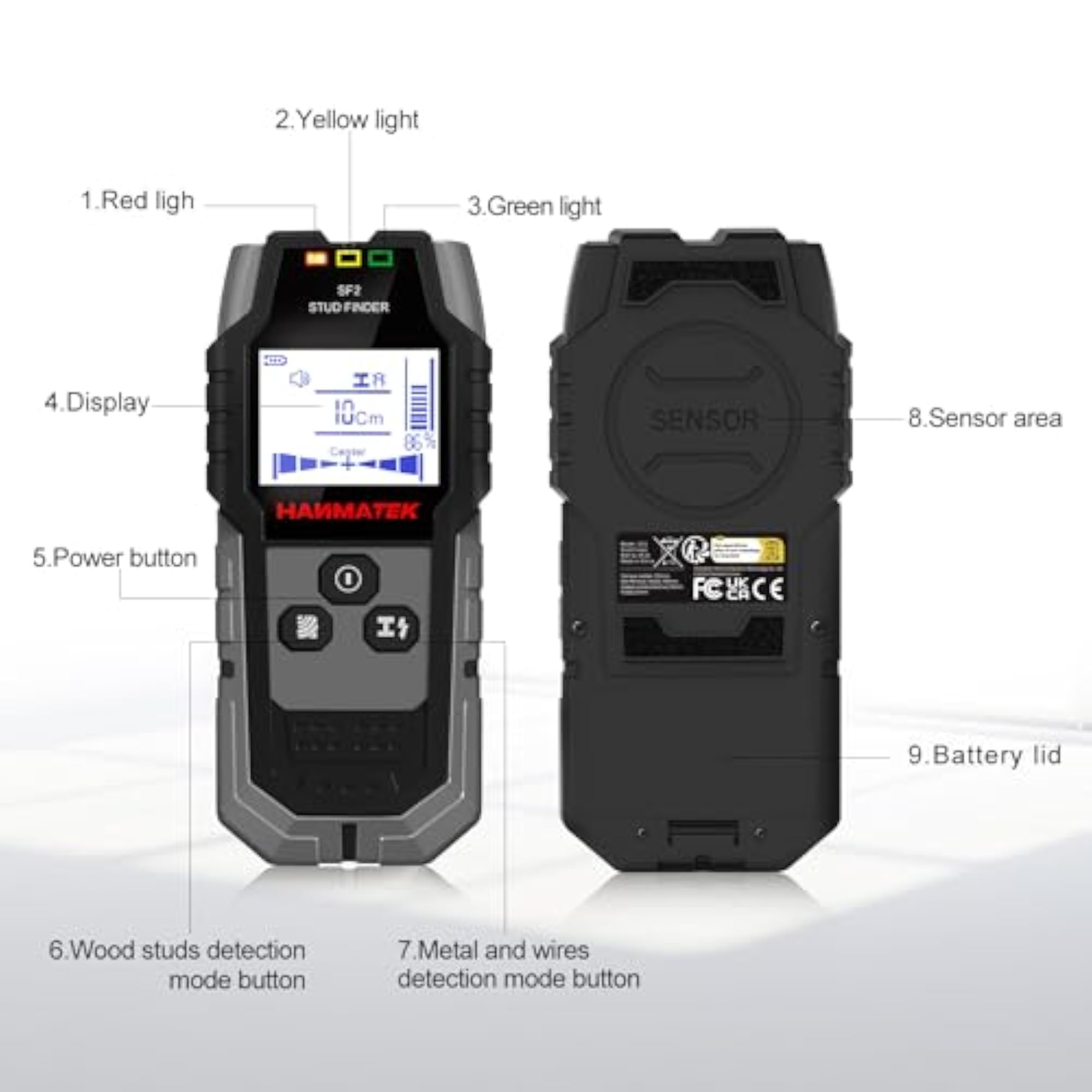Stud Finder Wall Scanner - 5 in 1