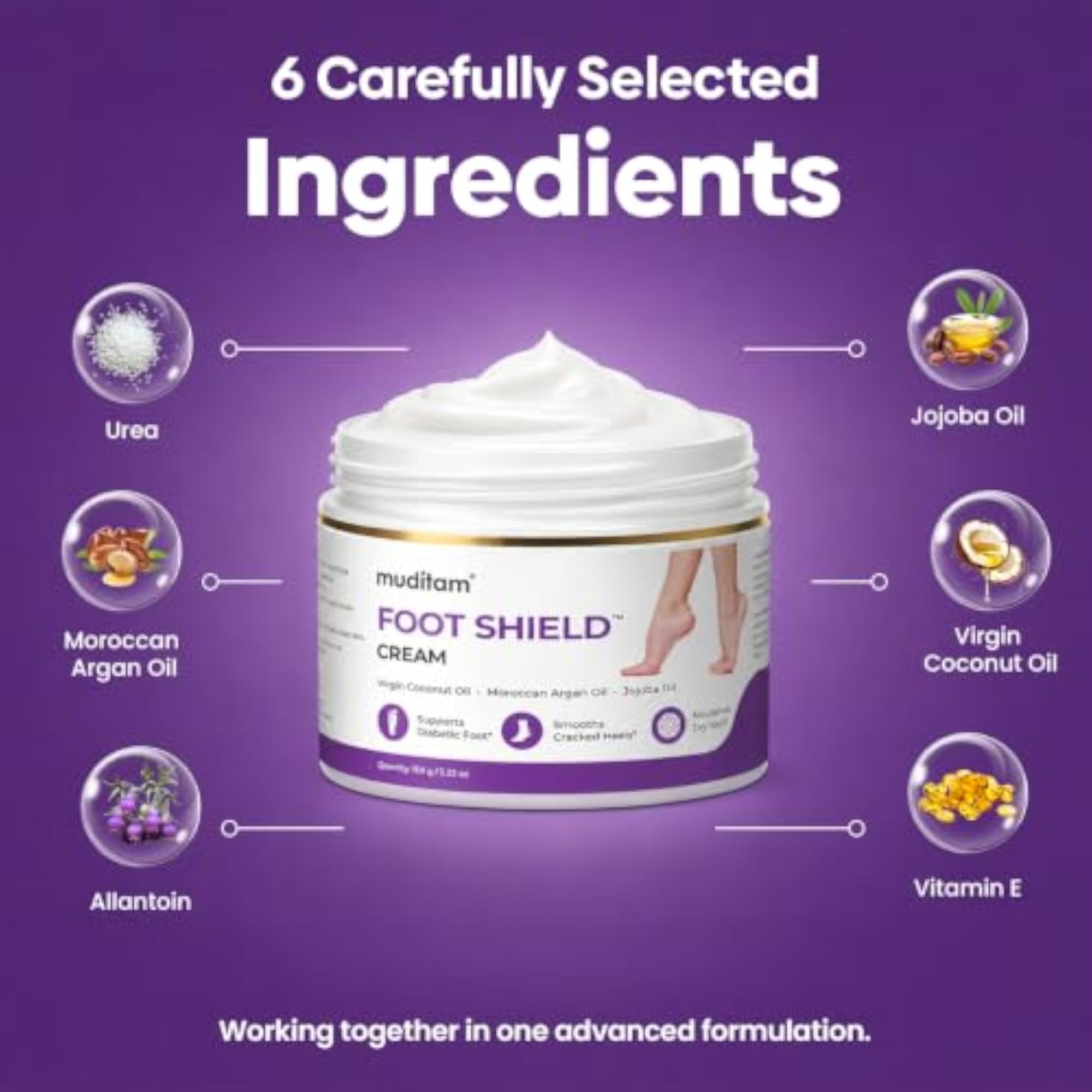Foot Shield Cream for Dry & Cracked Heels, Deep Moisturizing