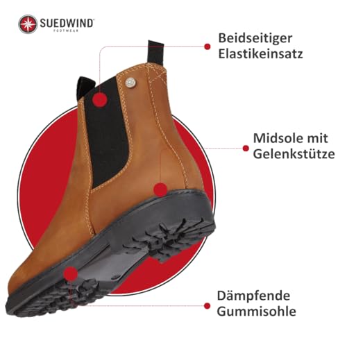 SUEDWIND FOOTWEAR 4250936405721