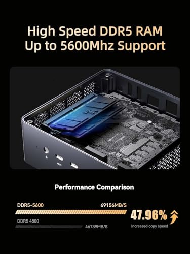 Image of MINISFORUM Mini PC Venus UM790 Pro AMD Ryzen 9 7940HS up to 5.2 GHz 32 GB DDR5 1TB SSD with AMD Radeon 780M, 4X USB3.2, 2X USB4, 2xHDMI 2.1, 2X PCIe4.0, Wi-Fi 6E /BT5.3, RJ45 2.5 G
