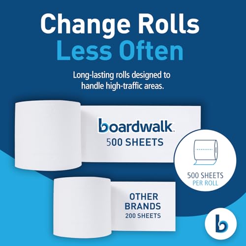 Image of Boardwalk 2-Ply Bulk Toilet Paper Rolls for Professional and Commercial Use | 125 Feet Septic Safe Single Roll Toilet Paper Rolls | 500 White 4.5 inch x 3 inch Sheets per Roll | 96 Count per Box