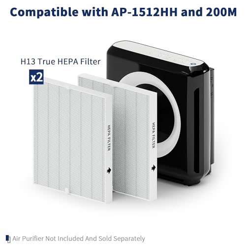 Airmega AP-1512HH - Set di 2 filtri di ricambio per purificatori d'aria Coway Airmega AP-1512HH e 200M, 2 True HEPA e 8 pre-filtri a carbone, rispetto al pezzo # 3304899