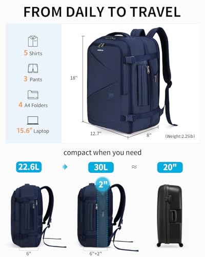 Image of ECOHUB Carry On Travel Backpack, Expandable Airlines Personal Item Bag 18x14x8, Water Resistant 17 inch Laptop Backpack Flight Approved, 12 Pockets 30L Work Backpacks with Wet Pocket Cable Slot, Blue
