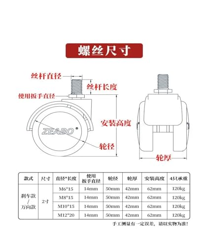 Roue de rechange durable et résistante à l'usure M12 avec frein intégré - 3