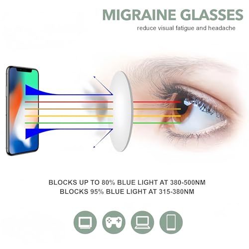 Image of Gleyemor Fashion Blue Light Glasses for Men Women, Semi Rimless Frame Computer Glasses (Tortoise Gold)