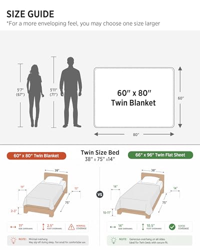 Image of Bedsure GentleSoft Fluffy Fuzzy Twin Blanket, Soft Cozy Fleece Faux Fur Blanket for Twin Size Bed, Cream Decorations Coloring Couch Cover, Thick Warm Plush Women Men Birthday Gifts, Cream
