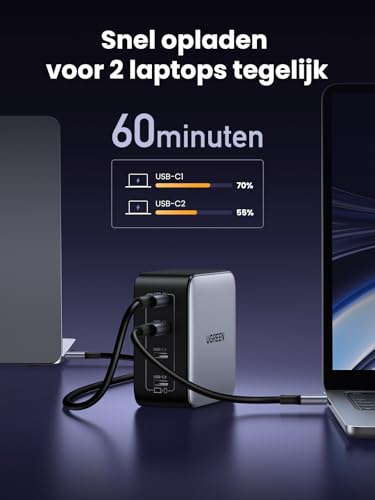 UGREEN Nexode 100W USB C-Charger met 4x USB-C-poorten GaN-oplader meerdere PD-lader ondersteunt PPS 45W compatibel met MacBook Pro/Air, HP Laptop, iPad Pro/Air, iPhone 16-8 serie, Galaxy S24 - Afbeelding 6