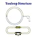 GOOZEEZOO 250mW YouLoop Portable Passive Magnetic Loop Antenna with Low Loss Broadband BALUN for HF and VHF 10KHz-30MHz Receiving Antenna