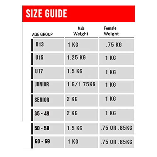 Amber Athletic Gear Target Discus Track & Field Training Discus Throwing Discus 75% Rim Weight #TOP4