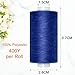 All Purpose Sewing Thread-2 Spools of Hand Polyester Sewing Thread for Sewing Machine for Hand and Machine Sewing(Royal Blue, 2 spools)