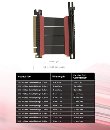 Image of LINKUP PCIE 5.0 Riser Cable | for Vertical GPU Mount | Right Angle | Graphics Card GPU Ready | Usable with PCIe 4.0 & RX 9070 / RTX5090 | 5cm (Total Length: 9cm)