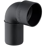 Geberit