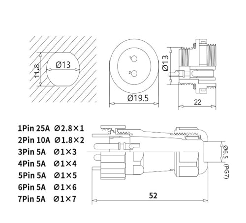 Conector SP13 de 3 pines macho hembra aéreo estanco IP68 4
