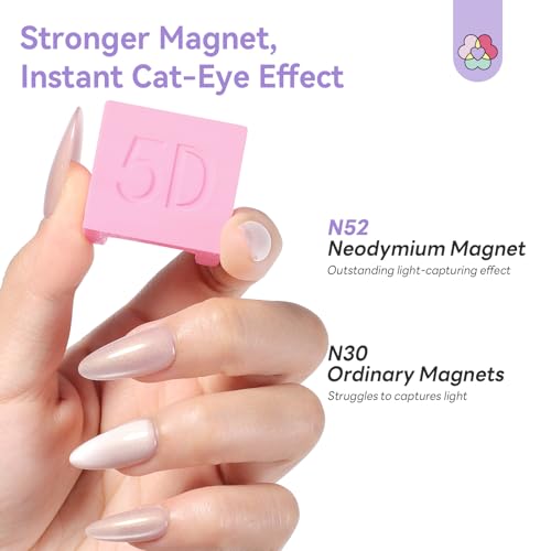 Image of SAVILAND One-Step 5D Cateye Magnet for Nails: Ultra-Strong Magnatic Cat Eye Magnet Beginner-Friendly Nail Magnet Multifunctional Magnetic Wand with Magnetic Bead for Cat Eye Gel Nail Polish DIY Pink