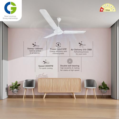 Image of CG Sahajair | High-Speed 1200mm Ceiling Fan | 100% Copper motor | 2 Year Warranty | Superior Air Delivery | Double Ball Bearing | Opal White