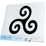INDIGOS UG