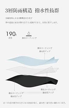 Amazon | 16本骨防水カバー付き晴雨兼用長傘 長柄傘 超撥水日傘