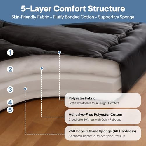 XICEN Japanese Floor Mattress, Futon Mattress with Portable Storage Bag and Washable Cover, Roll Up Thick Tatami Mat Suitable for Camping, Guest Room (Black)