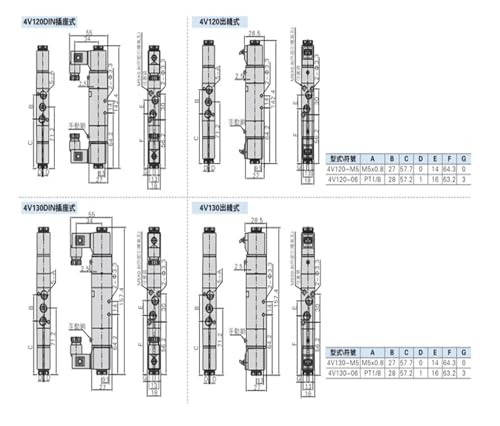 Válvula de inversión de cinco vías y dos posiciones con solenoide 4V330C-08 DC24V Pasajero 5