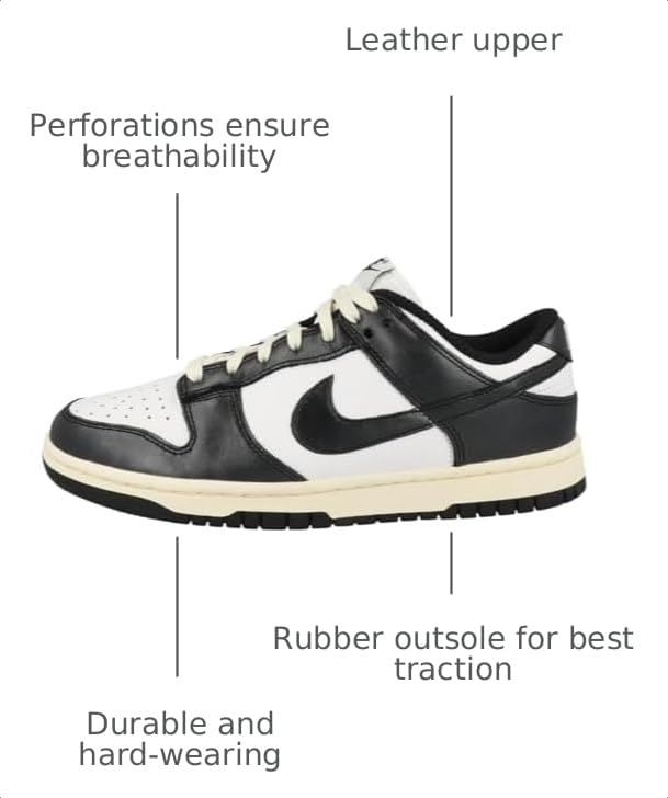 Image of Nike Women's Dunk Low