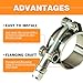 MINERGUY 1 Inch T Bolt Hose Clamps 304 Stainless Steel, Working Range 1.26