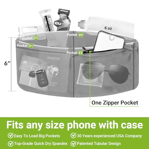 StashBandz Travel Money Belt – Running Belt, Fanny Pack, Waist Pack with Multiple Large Security Pockets, 1 Zipper Pocket – Fits All Size Phones, Passport & More - Unisex.