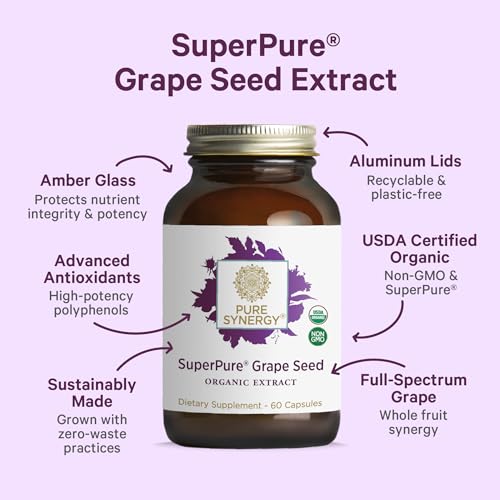Pure Synergy SuperPure Grape Seed Extract