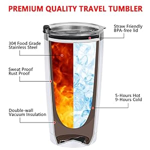 Aunt Uncle Gifts, Aunt and Uncle Travel Tumbler Set of 2, Christmas Birthday Gifts for Aunt Uncle form Nephew and Niece, 20 Oz Stainless Steel Insulated Travel Tumbler with Lid, Black and White Aunt Uncle Gifts Aunt and Uncle Travel Tumbler Set of 2 Christmas Birthday Gifts for Aunt Uncle form Nephew and Niece 20 Oz Stainless Steel Insulated Travel Tumbler with Lid Black and White