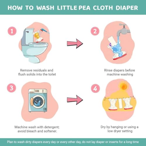 Image of Little Pea Adjustable Cloth Diaper for Babies (3 Months-3 Years) | Leak-Proof, Washable & Reusable | Includes 1 Diaper + 1 Absorbent Pad | Free Size (5-18 kg) | Pack of 1