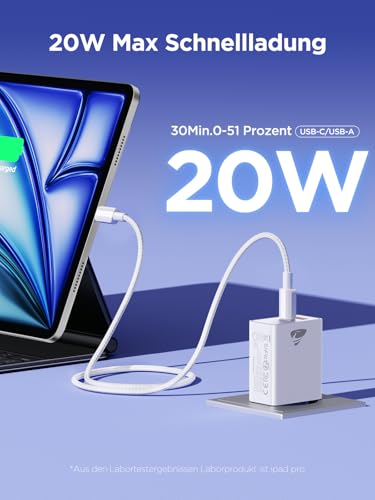 USB C Ladegerät, 2er Pack 2 Ports Mehrfach Ladegerät mit USB-C und USB-A, 20W Schnellladegerät PD 3.0 Power Adapter USBC Netzteil für… – Ansicht 4