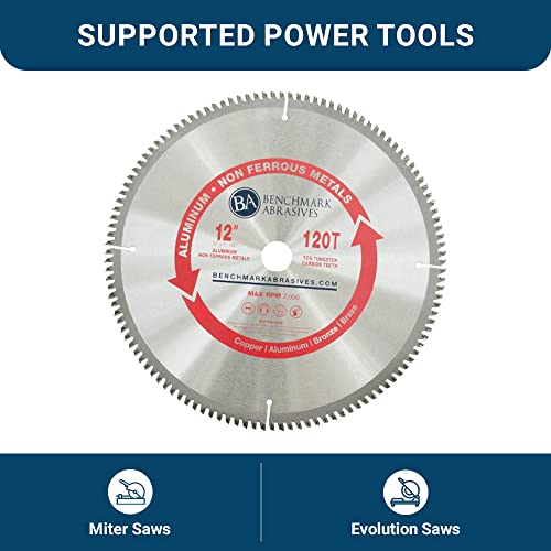 Benchmark Abrasives 120T TCT Blade